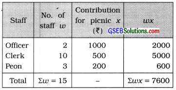 GSEB Solutions Class 11 Statistics Chapter 3 Measures of Central Tendency Ex 3.2 3