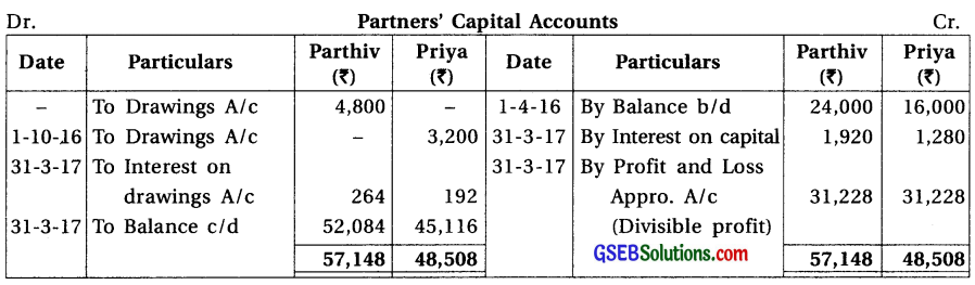 GSEB Solutions Class 12 Accounts Part 1 Chapter 2 Final Accounts (Financial Statements) of Partnership Firm 10