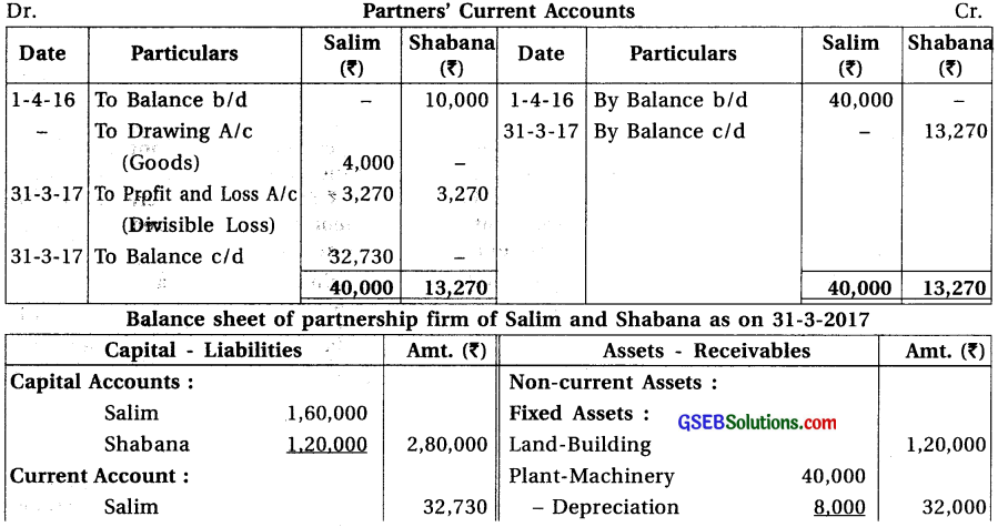 GSEB Solutions Class 12 Accounts Part 1 Chapter 2 Final Accounts (Financial Statements) of Partnership Firm 19