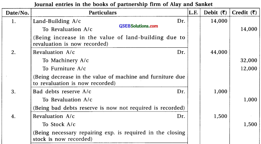 GSEB Solutions Class 12 Accounts Part 1 Chapter 4 Reconstruction of Partnership 25