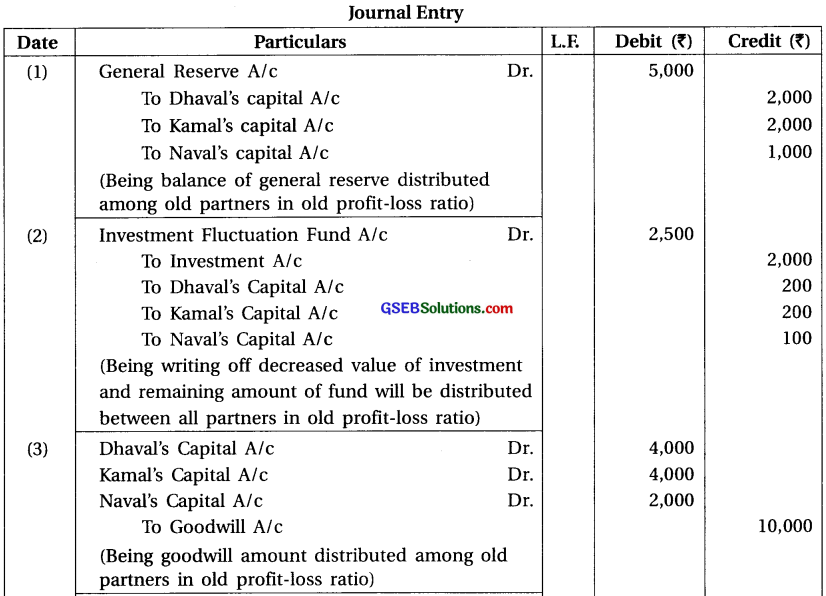 GSEB Solutions Class 12 Accounts Part 1 Chapter 6 Retirement Death of a Partner 11