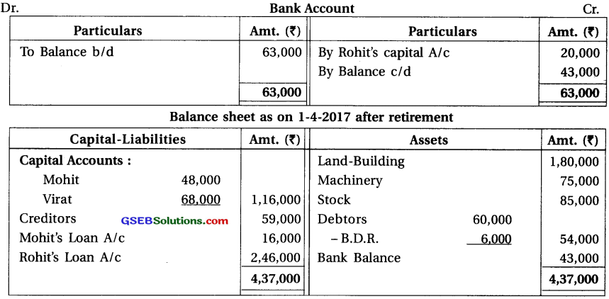 GSEB Solutions Class 12 Accounts Part 1 Chapter 6 Retirement Death of a Partner 19