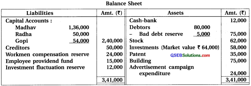 GSEB Solutions Class 12 Accounts Part 1 Chapter 6 Retirement Death of a Partner 26