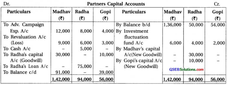 GSEB Solutions Class 12 Accounts Part 1 Chapter 6 Retirement / Death of ...