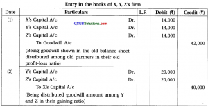 GSEB Solutions Class 12 Accounts Part 1 Chapter 6 Retirement / Death Of ...