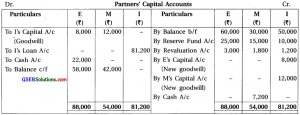 Gseb Solutions Class 12 Accounts Part 1 Chapter 6 Retirement   Death Of 