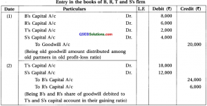 GSEB Solutions Class 12 Accounts Part 1 Chapter 6 Retirement / Death Of ...