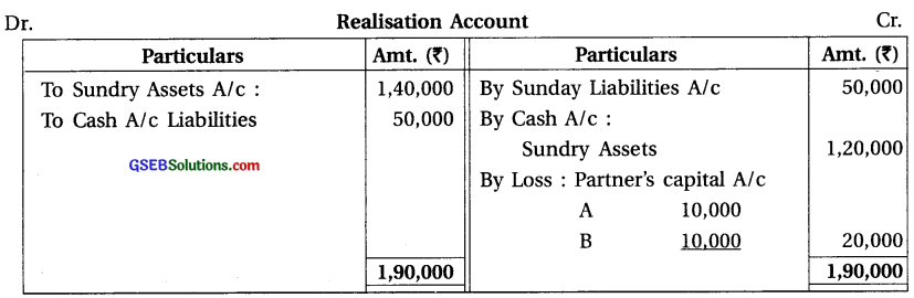 GSEB Solutions Class 12 Accounts Part 1 Chapter 7 Dissolution of Partnership Firm 11