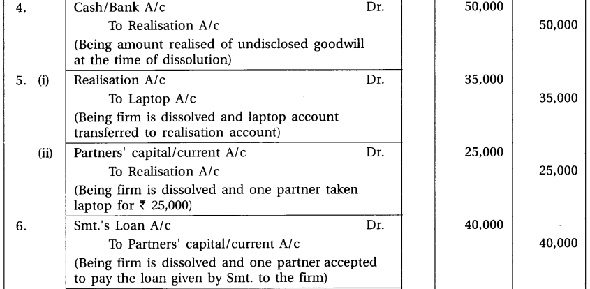 GSEB Solutions Class 12 Accounts Part 1 Chapter 7 Dissolution of Partnership Firm 15