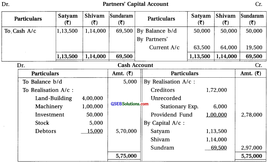GSEB Solutions Class 12 Accounts Part 1 Chapter 7 Dissolution of Partnership Firm 33