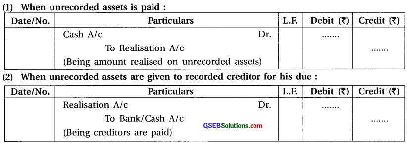 GSEB Solutions Class 12 Accounts Part 1 Chapter 7 Dissolution of Partnership Firm 8
