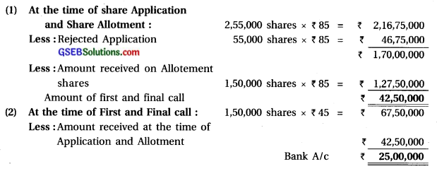 GSEB Solutions Class 12 Accounts Part 2 Chapter 1 Accounting for Share Capital 60