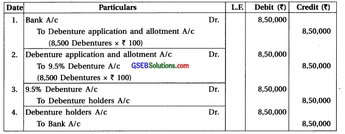 GSEB Solutions Class 12 Accounts Part 2 Chapter 2 Accounting for Debentures 28