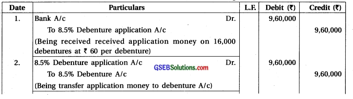 GSEB Solutions Class 12 Accounts Part 2 Chapter 2 Accounting for Debentures 37