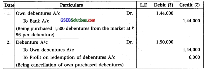 GSEB Solutions Class 12 Accounts Part 2 Chapter 2 Accounting for Debentures 49