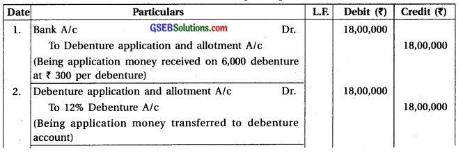 GSEB Solutions Class 12 Accounts Part 2 Chapter 2 Accounting for Debentures 51