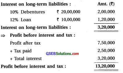 GSEB Solutions Class 12 Accounts Part 2 Chapter 5 Accounting Ratios and Analysis 13