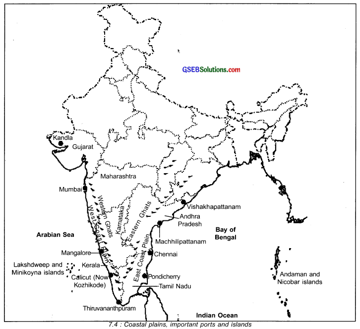 GSEB Solutions Class 7 Social Science Chapter 7 India Location, Border, Area and Physiography 2