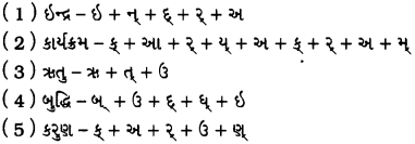 Class 10 Gujarati Textbook Solutions Chapter 12 ચોપડાની ઈન્દ્રજાળ (First Language) 1