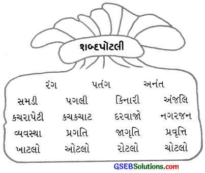 Class 4 Gujarati Textbook Solutions Chapter 2 તેને તે ઊગશે 17