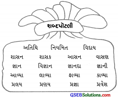 Class 4 Gujarati Textbook Solutions Chapter 3 શંખલાની બહેન છીપલી 21