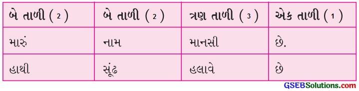 Class 4 Gujarati Textbook Solutions Chapter 3 શંખલાની બહેન છીપલી 4