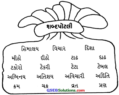 Class 4 Gujarati Textbook Solutions Chapter 4 સિંહ ઘૂઘવે, બકરો ભાગે 13