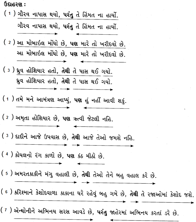 Class 4 Gujarati Textbook Solutions Chapter 4 સિંહ ઘૂઘવે, બકરો ભાગે 8.1