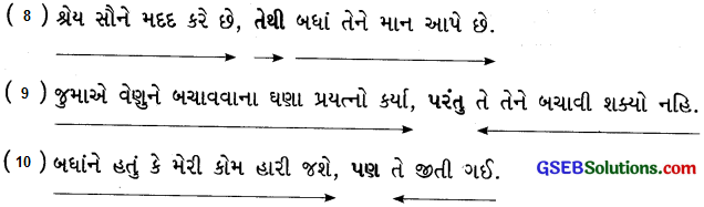 Class 4 Gujarati Textbook Solutions Chapter 4 સિંહ ઘૂઘવે, બકરો ભાગે 9