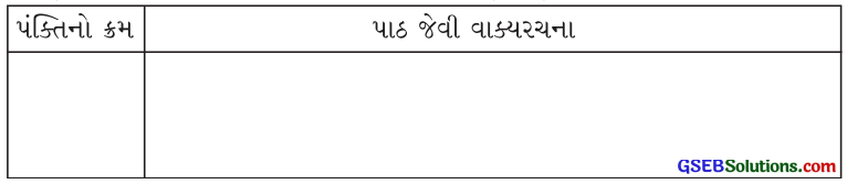 Class 4 Gujarati Textbook Solutions Chapter 6 ભાઈબંધ મારો બોલ્યો, કુહૂ 5