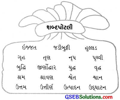 Class 4 Gujarati Textbook Solutions Chapter 7 ખોટો જાદુ, ખોટો બાવો 14