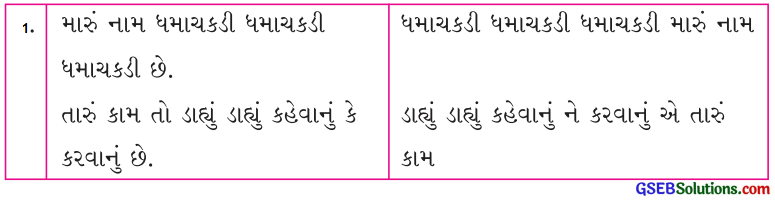 Class 4 Gujarati Textbook Solutions Chapter 8 ટામેટાની દડી, રમે દાદા-દાદી 12