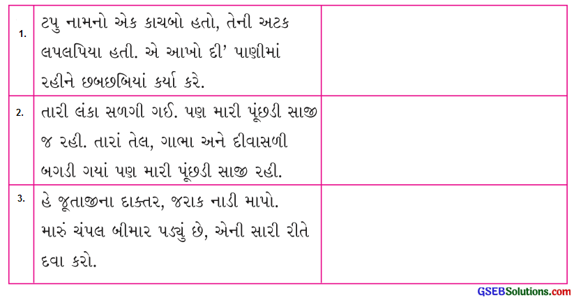 Class 4 Gujarati Textbook Solutions Chapter 8 ટામેટાની દડી, રમે દાદા-દાદી 13