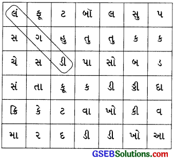 Class 4 Gujarati Textbook Solutions Chapter 8 ટામેટાની દડી, રમે દાદા-દાદી 17