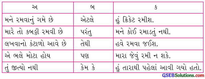Class 4 Gujarati Textbook Solutions Chapter 8 ટામેટાની દડી, રમે દાદા-દાદી 8