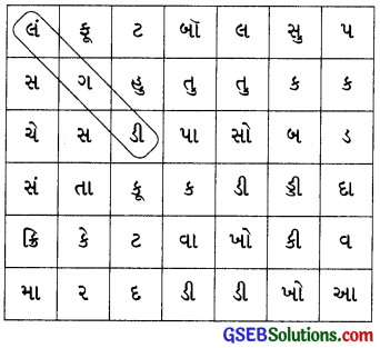 Class 4 Gujarati Textbook Solutions Chapter 9 કમળજળકમળજળકમળજળકમળ 4