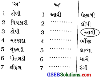 Class 5 Gujarati Textbook Solutions Chapter 14 ઊડે રે ગુલાલ 1