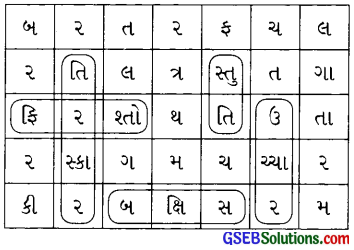 Class 5 Gujarati Textbook Solutions Chapter 9 કદર 3