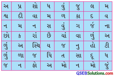 Class 5 Gujarati Textbook Solutions પુનરાવર્તન 4 3