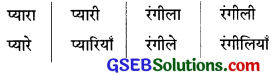 GSEB Class 10 Hindi Vyakaran विशेषण 1