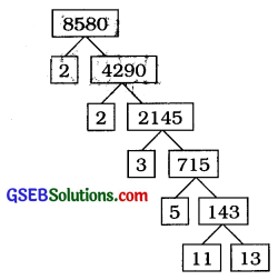 GSEB Class 10 Maths Notes Chapter 1 વાસ્તવિક સંખ્યાઓ 1