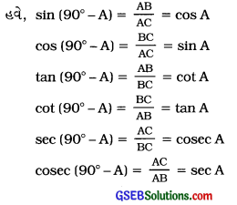 GSEB Class 10 Maths Notes Chapter 8 ત્રિકોણમિતિનો પરિચય 16