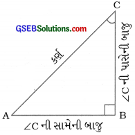 GSEB Class 10 Maths Notes Chapter 8 ત્રિકોણમિતિનો પરિચય 2