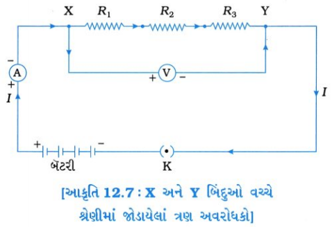 GSEB Class 10 Science Important Questions Chapter 12 વિદ્યુત 11