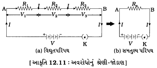 GSEB Class 10 Science Important Questions Chapter 12 વિદ્યુત 13