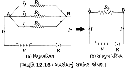 GSEB Class 10 Science Important Questions Chapter 12 વિદ્યુત 14