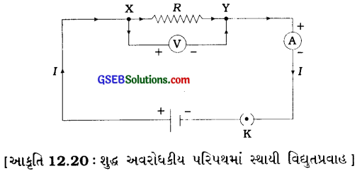 GSEB Class 10 Science Important Questions Chapter 12 વિદ્યુત 15