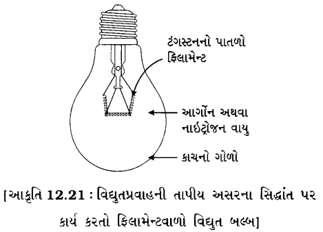 GSEB Class 10 Science Important Questions Chapter 12 વિદ્યુત 16