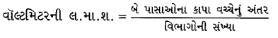 GSEB Class 10 Science Important Questions Chapter 12 વિદ્યુત 62