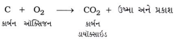 GSEB Class 10 Science Important Questions Chapter 4 કાર્બન અને તેનાં સંયોજનો 52